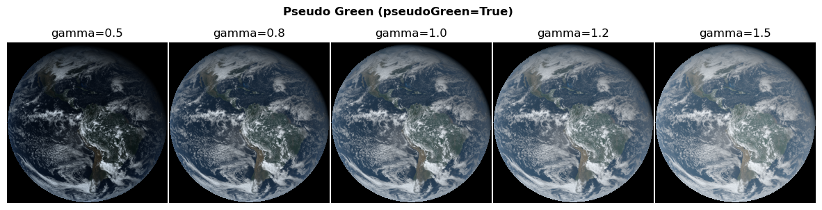 ../_images/gamma_demo_NaturalColor-PsuedoGreen.png