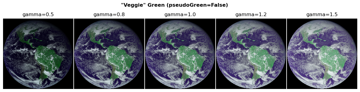 ../_images/gamma_demo_NaturalColor-VeggieGreen.png